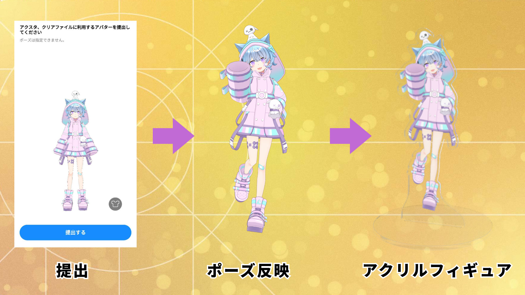 Theme: Birthday & Anniversary Avatar Goods Creation Campaign!