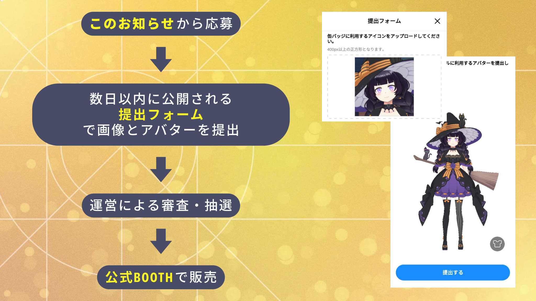 Theme: Birthday & Anniversary Avatar Goods Creation Campaign!