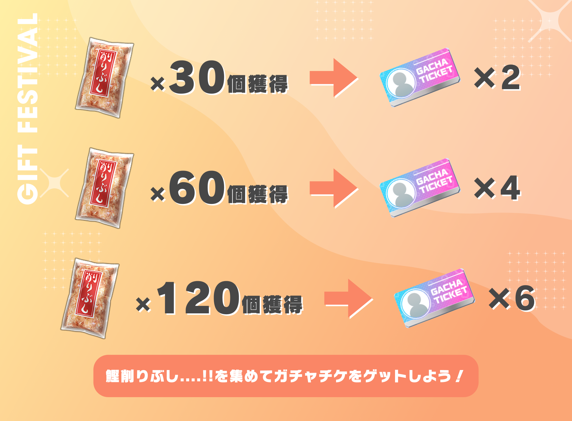 鰹削りぶし....!!を集めて、ガチャチケをゲットしよう！