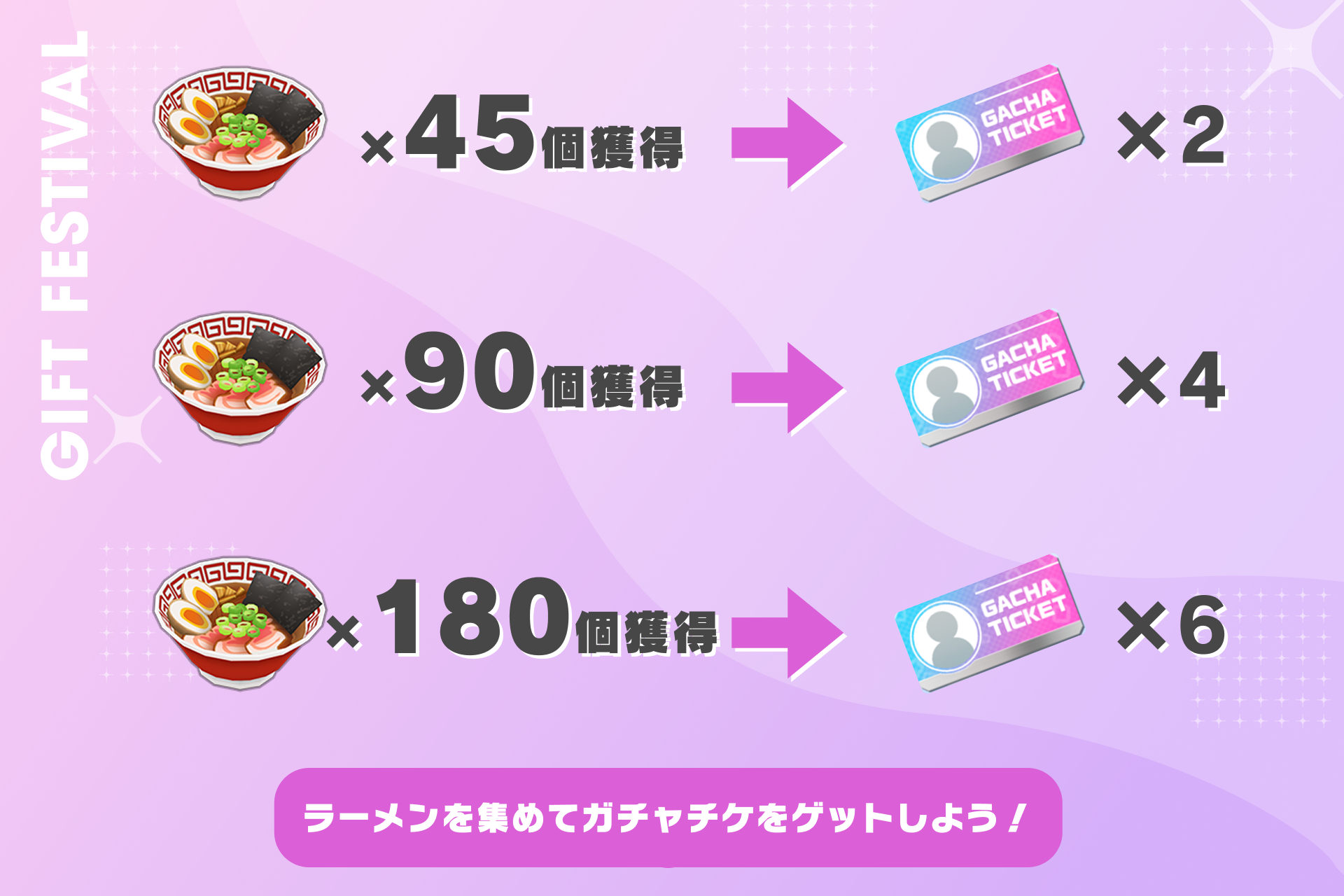 ラーメンを集めて、ガチャチケをゲットしよう！