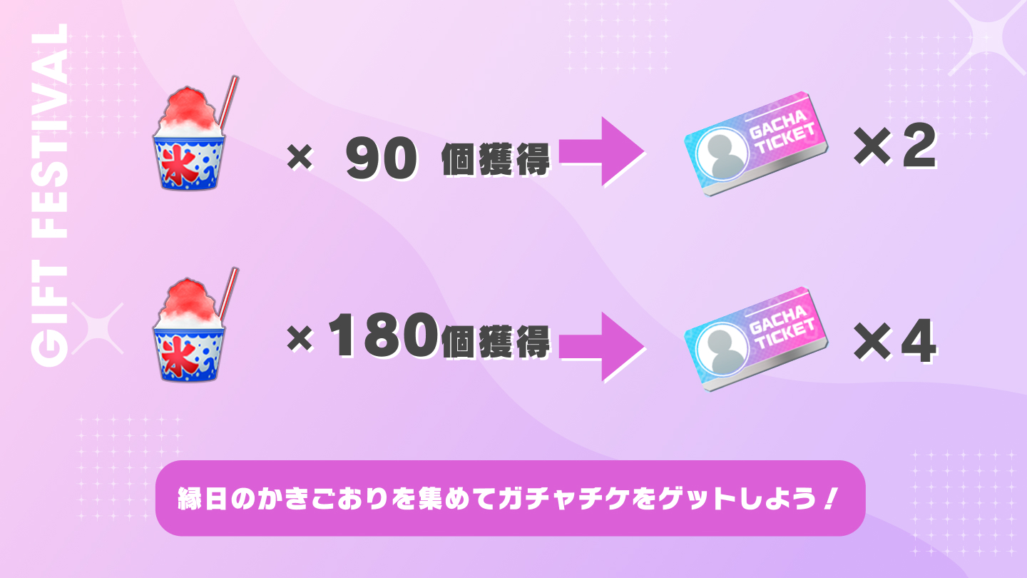 縁日のかきごおりを集めて、ガチャチケをゲットしよう！