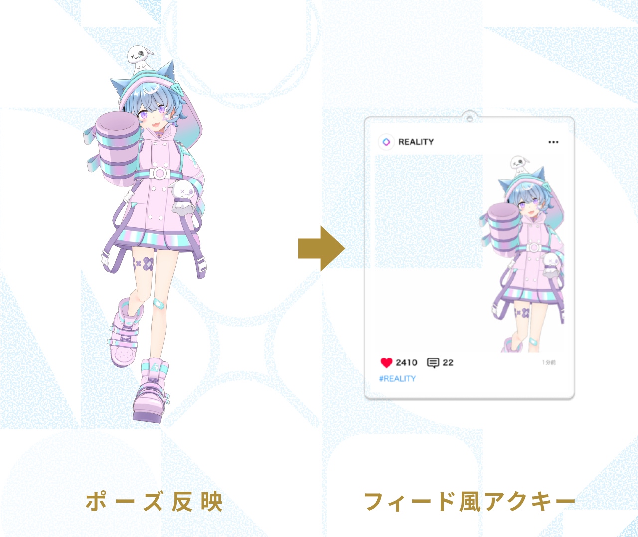 4月生誕祭・記念日 アバターグッズ制作プロジェクト