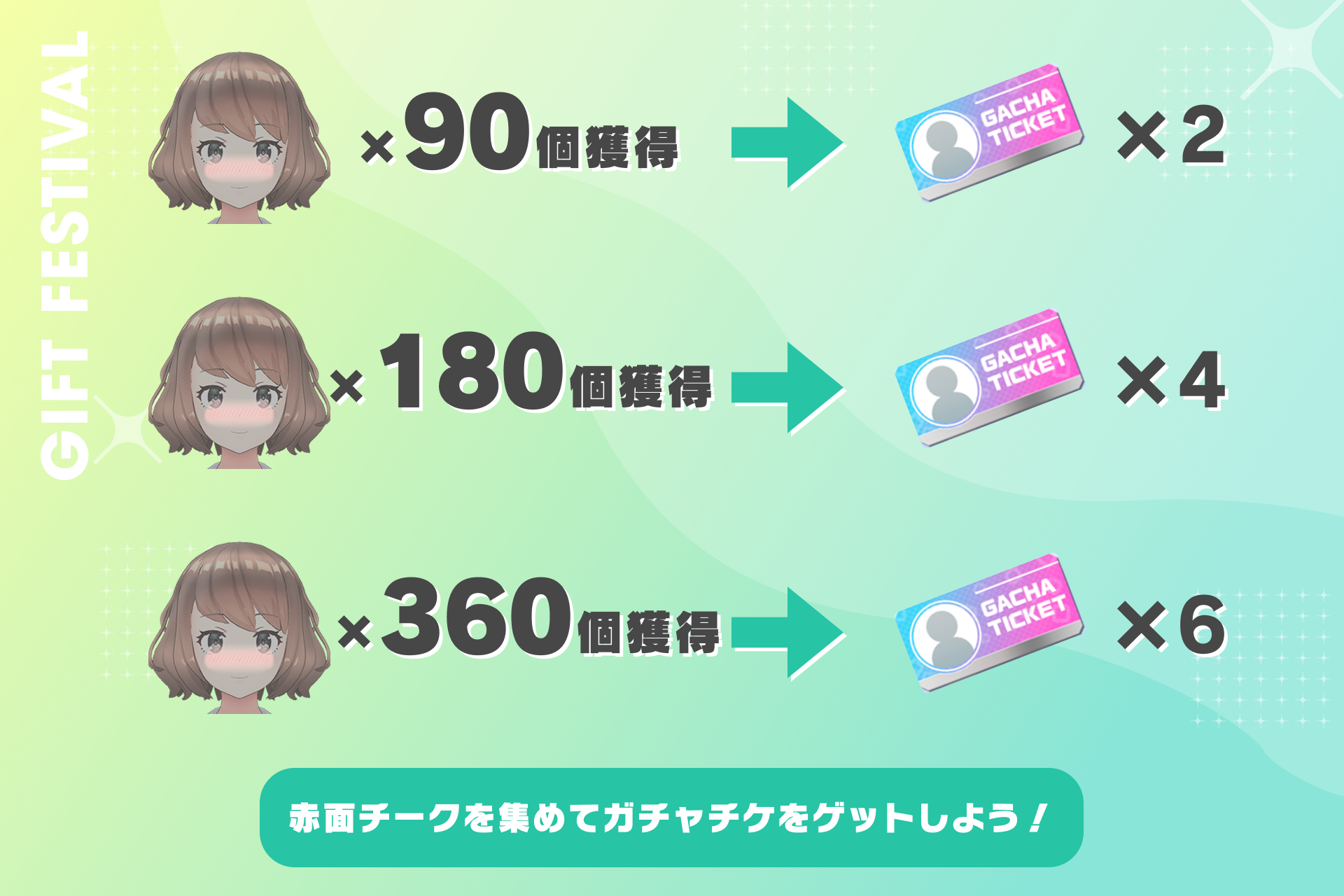 赤面チークを集めて、ガチャチケをゲットしよう！