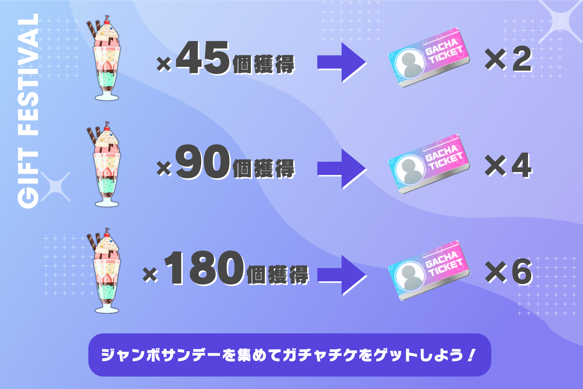 ジャンボサンデーを集めて、ガチャチケをゲットしよう！