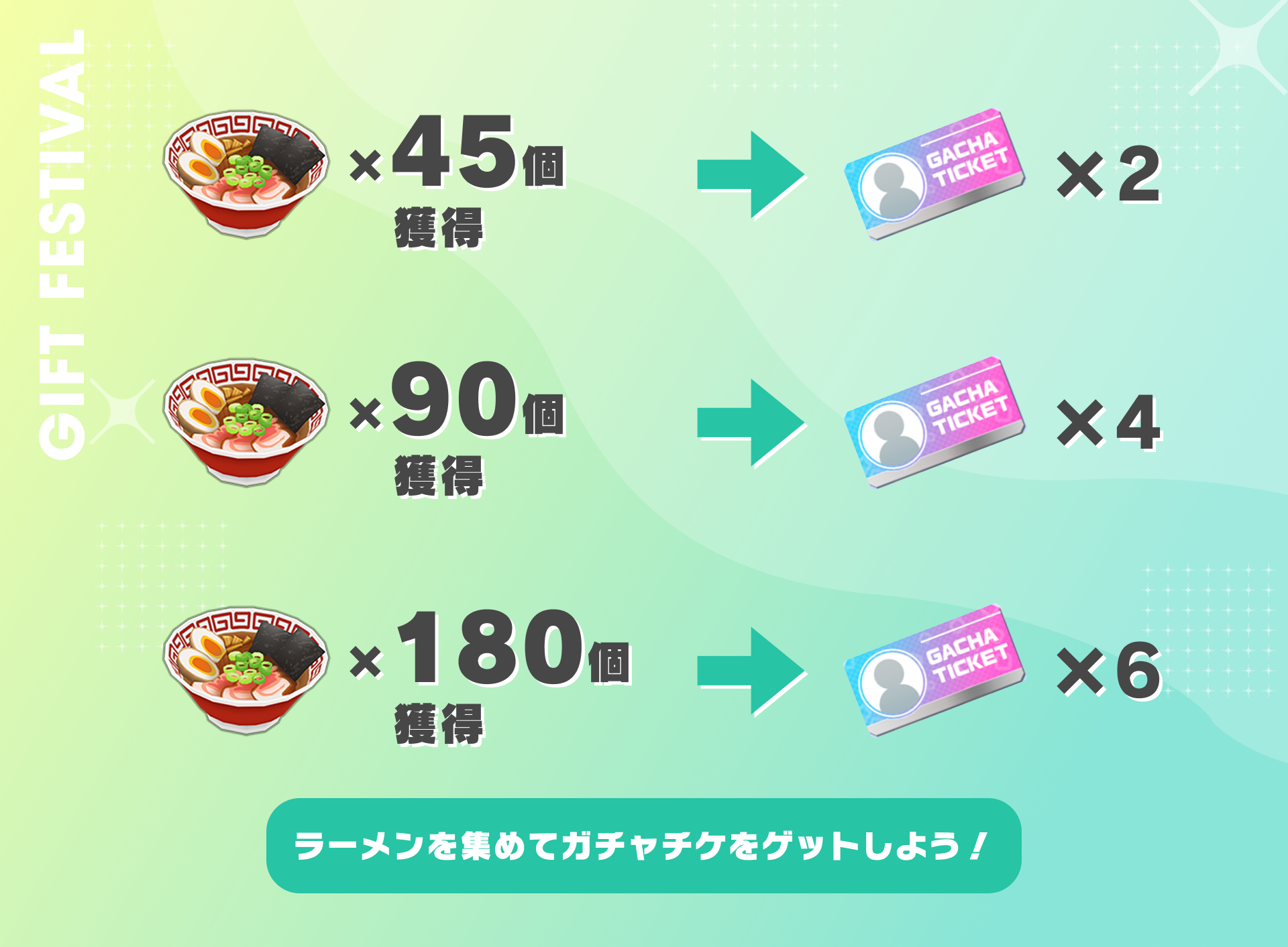 ラーメンを集めて、ガチャチケをゲットしよう！